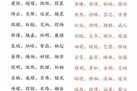 名字 水|五行取名大全：2024精选带水的女生名字